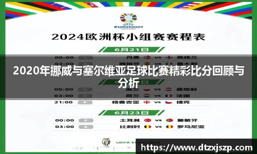2020年挪威与塞尔维亚足球比赛精彩比分回顾与分析